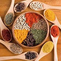 Indian spices for export – turmeric, cumin, cardamom, cinnamon